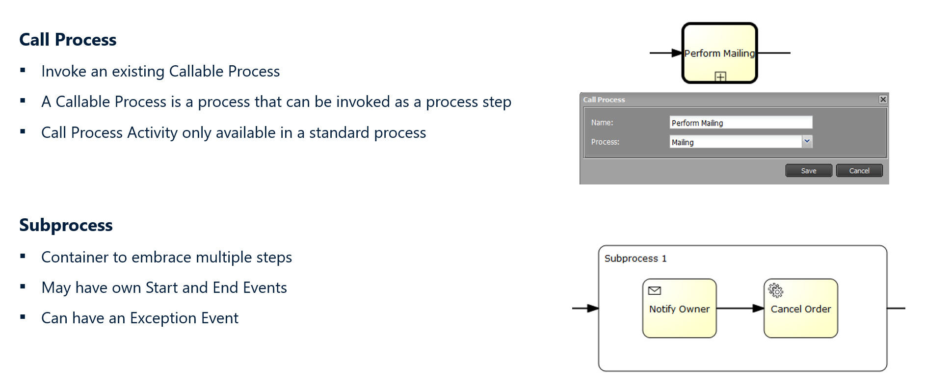 Call Process and Nested Subprocess Activities.PNG