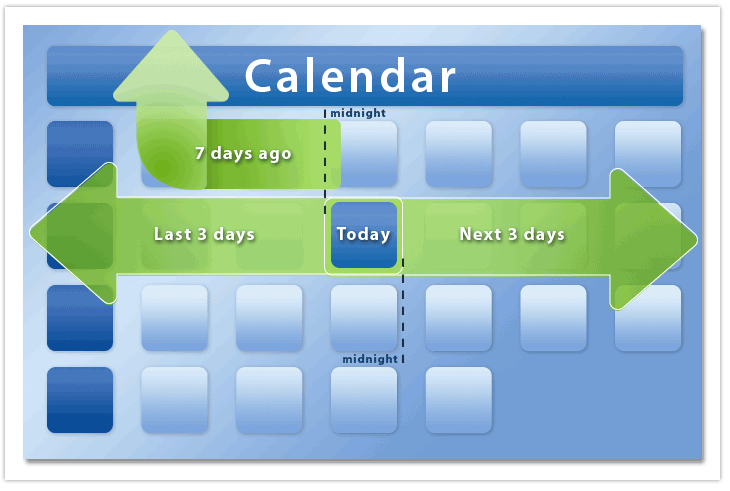 Calendar tooltip expand.gif