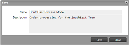 PME Save SouthEast Process Model.png