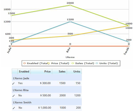 MultiLineChart.png