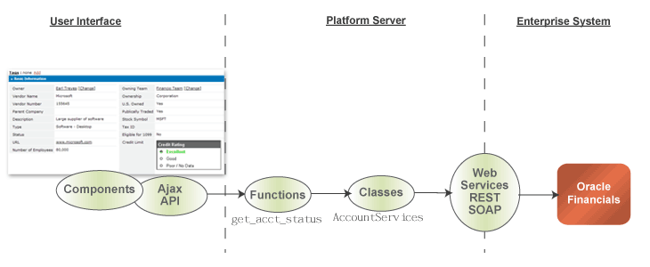 Embedded-component.gif